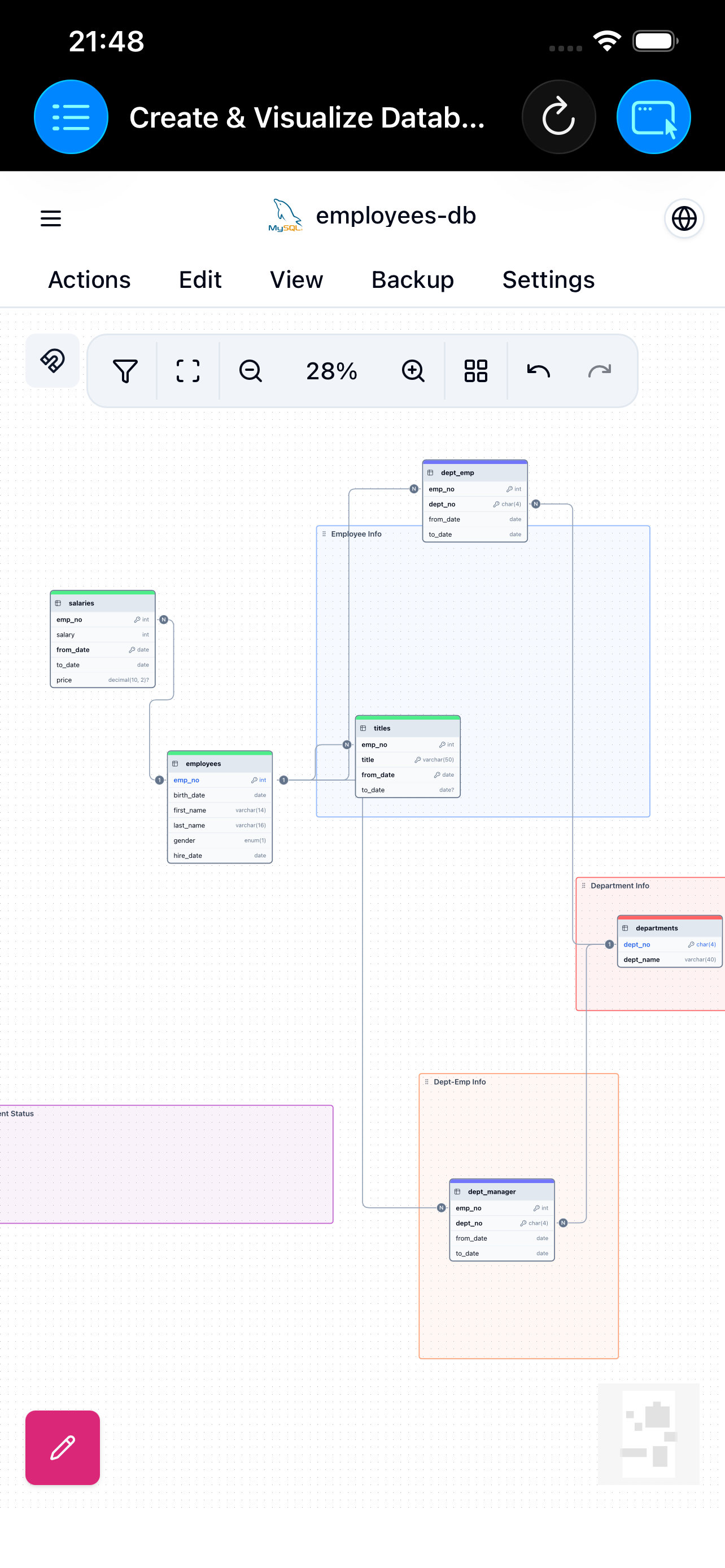 CodeMaster GitHub Integration